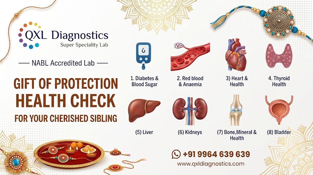 PROTECT YOUR SIBLING'S HEALTH